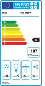 Odsavač par Beko CTB 6250 W bílá barva
