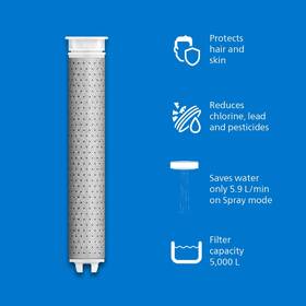 Náhradní filtr Philips ASH138/10 

 obrázek produktu 5 z 6