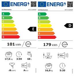 Prací věž LG WT1716WWF bílá

 obrázek produktu 1 z 26