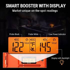 Teploměr do masa ThermoPro TP-962 dual TempStrike oranžový

 obrázek produktu 2 z 8