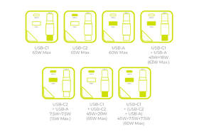 Nabíječka do sítě Mobile Origin Display Charger PW2 - 65W GaN USB-C/USB-A černá

 obrázek produktu 10 z 11