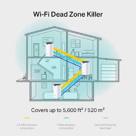 Komplexní Wi-Fi systém TP-Link Deco S7 (3 ks) bílá barva
