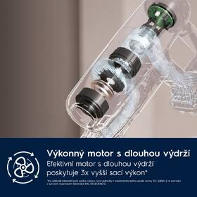 Tyčový vysavač Electrolux EP71B14WET 

 obrázek produktu 19 z 19