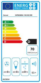Odsavač par Zanussi ZHP60260SA stříbrný

 obrázek produktu 1 z 5