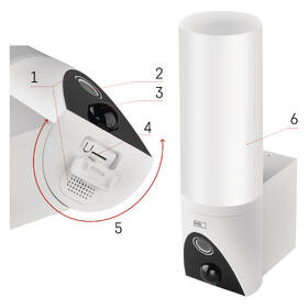 IP kamera EMOS GoSmart IP-310 TORCH s Wi-Fi a světlem bílá barva
