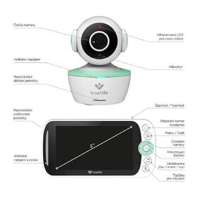Dětská elektronická chůva TrueLife NannyCam R360 bílá

 obrázek produktu 2 z 11