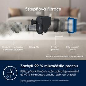 Tyčový vysavač Electrolux ES52CB21DB 

 obrázek produktu 17 z 19
