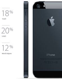 Mobilní telefon Apple iPhone 5 32GB bílý

 obrázek produktu 18 z 37
