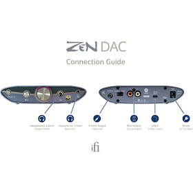 Sluchátkový zesilovač iFi audio ZEN DAC 3 černý

 obrázek produktu 7 z 9