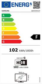 Televize Samsung QE65S95CA 

