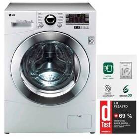 Pračka LG F82A8TD bílá/chrom

 obrázek produktu 6 z 6