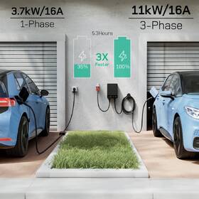 Nabíjecí stanice dé 11kW Wallbox with 7.5m cable černá

 obrázek produktu 5 z 5