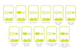 Adaptér do auta Mobile Origin CA22 90W, USB-C + USB-A, 2x USB-C kabel černý

 obrázek produktu 12 z 13