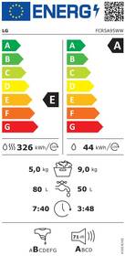 Pračka se sušičkou LG FCR5A95WW bílá

 obrázek produktu 1 z 15