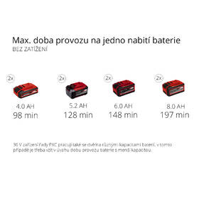 Fréza sněhová Einhell GE-ST 36/40 Li E-Solo (bez baterie) 

 obrázek produktu 9 z 10