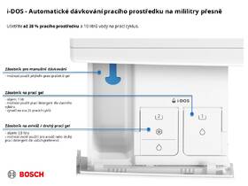 Pračka Bosch WGB244A0CS i-DOS bílá

 obrázek produktu 24 z 29