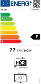 Televize Philips 55OLED801 

 obrázek produktu 1 z 9