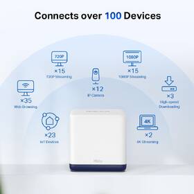 Komplexní Wi-Fi systém Mercusys Halo H50G (3-pack) 

 obrázek produktu 3 z 8