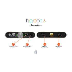 Sluchátkový zesilovač iFi audio Hip Dac 3 šedý

 obrázek produktu 7 z 9