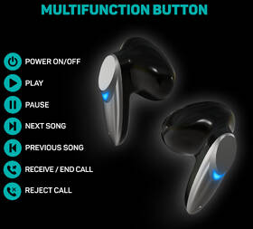 Sluchátka Connect IT NEO True Wireless černá/stříbrná/bílá

 obrázek produktu 7 z 7