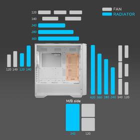 Case Cougar UNIFACE RGB bílá

 obrázek produktu 9 z 9
