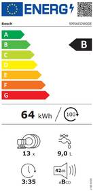 Myčka nádobí Bosch SMS6EDW00E  EfficientDry bílá barva
