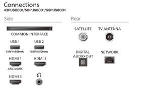 Televize Philips 55PUS8001 

 obrázek produktu 8 z 8