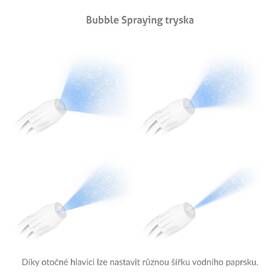 Ústní sprcha TrueLife AquaFloss Mini M50 bílá

 obrázek produktu 13 z 18
