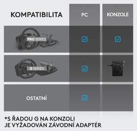 Řadící páka a ruční brzda Logitech G RS Shifter & Handbrake černá

 obrázek produktu 5 z 5