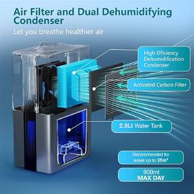 Odvlhčovač Rohnson R-9008 True Ion Compact stříbrný

 obrázek produktu 10 z 13
