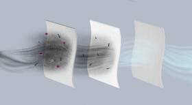 Sáčky do vysavače Electrolux s-bag® Classic Long Performance E201S 
