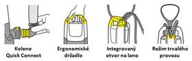 Ponorné čerpadlo Kärcher SP 3 Dirt 

 obrázek produktu 5 z 6