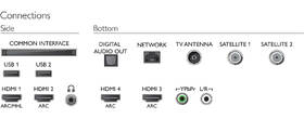 Televize Philips 55OLED803 
