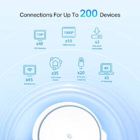 Komplexní Wi-Fi systém TP-Link Deco X90 (2-pack) bílý

 obrázek produktu 4 z 5