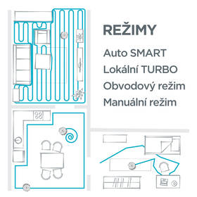 Robotický vysavač Concept VR2020 3 v 1 Gyro Defender UVC 

 obrázek produktu 15 z 27