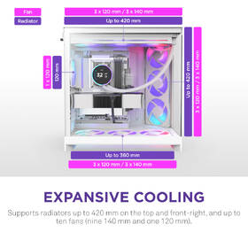 Case NZXT H9 Flow RGB+ bílá barva
