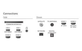 Televize Philips 48OLED820 

 obrázek produktu 8 z 9