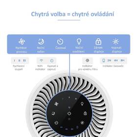 Čistička vzduchu Levoit Core 200S SMART 

 obrázek produktu 3 z 21