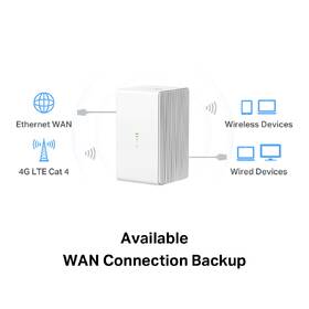 Router Mercusys MB110-4G, Wi-Fi, 4G, LTE bílý

 obrázek produktu 5 z 6