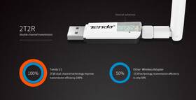 Wi-Fi adaptér Tenda U1 Wireless-N bílý

 obrázek produktu 6 z 8