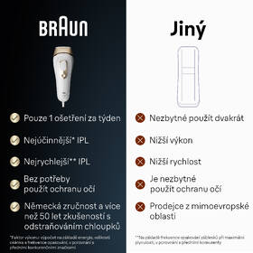 Epilátor Braun IPL5382 

 obrázek produktu 5 z 6