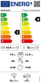 Pračka se sušičkou Whirlpool FFWDD 1176258 BCV EE bílá

 obrázek produktu 1 z 14