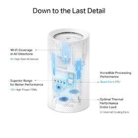 Komplexní Wi-Fi systém TP-Link Deco BE85, BE19000, Wi-Fi 7 (2 ks) bílý

 obrázek produktu 6 z 12