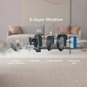 Tyčový vysavač Electrolux ES62P25WET 

 obrázek produktu 7 z 22