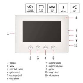 Dveřní videotelefon EMOS EM-03M 2WIRE 

 obrázek produktu 5 z 13