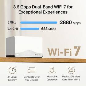 Router Mercusys Halo H27BE (1-pack) bílý

 obrázek produktu 2 z 3