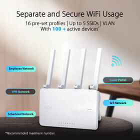 Router Asus ExpertWiFi EBR63 AX3000 Dual-band Wi-Fi 6 bílá barva
