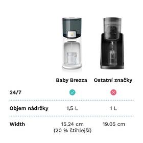 Ohřívač vody Baby Brezza Instant Warmer White bílý

 obrázek produktu 6 z 19