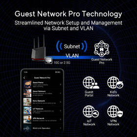 Router Asus RT-BE86U černý

 obrázek produktu 10 z 10