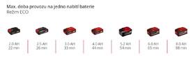 Akumulátorový vysavač Einhell TE-HV 18/06 Li - Solo (bez baterie) 2347190 černý

 obrázek produktu 9 z 10